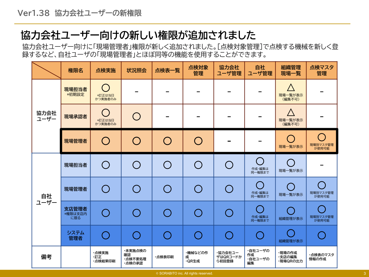GENBAx点検 アップデート (48).png
