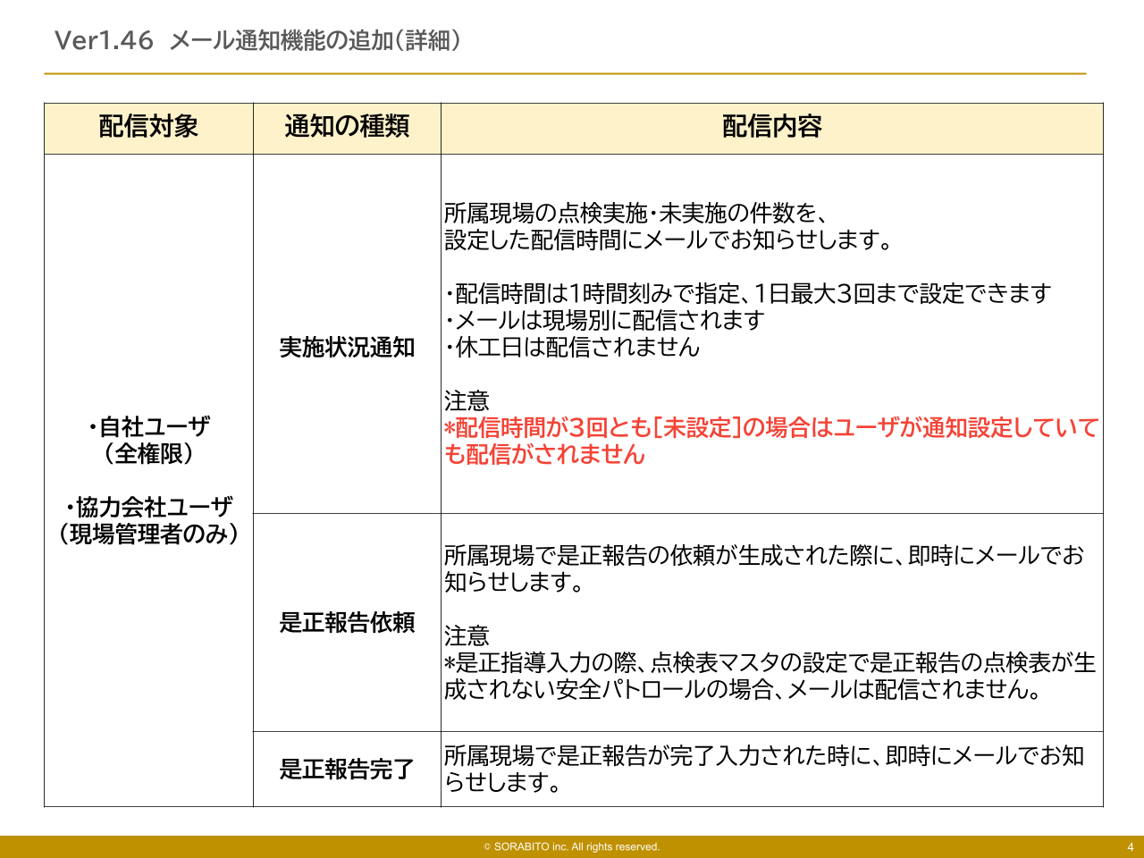 GENBAx点検 アップデート - 2025-05-19T194800.607.png